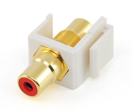 RCA Red Panel Mount