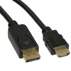 Display Port HDMI Cable