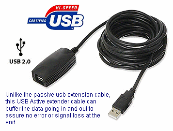 USB BOOSTER 50FT